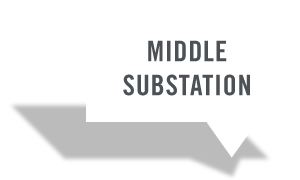 MIddle Substation